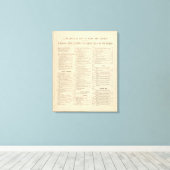 Alfabetische lijst van kaarten canvas afdruk (Insitu (Houten vloer))