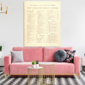 Alfabetische lijst van kaarten canvas afdruk (Insitu (Woonkamer))