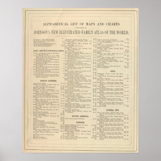 Alfabetische lijst van kaarten poster (Voorkant)