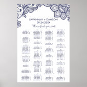 Alfabetische plattegrond van Floral Navy Blue Lace Poster (Voorkant)