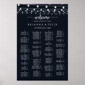 Alfabetische stuurkaart voor ritverlichting poster (Voorkant)