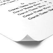 Alfabetische volgorde Eenvoudig bruiloft Poster (Hoek)