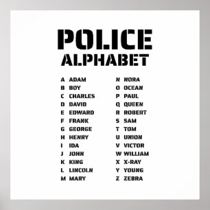 Alfabetkaart voor politie en wetshandhaving poster