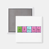 Alfonse periodieke lijstnaam magnet (Voorkant / Achterkant)