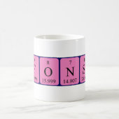 Alfonsina periodieke lijst - de mok van de naam (Center)