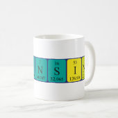 Alfonsina periodieke lijst - de mok van de naam (Voorkant rechts)