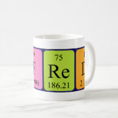 Alfred periodieke lijstnaam mok (Voorkant rechts)