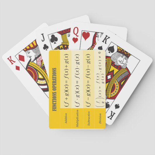 Algebra-afspeelkaarten: Operations Pla Pokerkaarten (Achterkant)