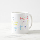Algebra Cup Koffiemok (Voorkant rechts)