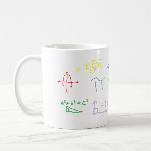 Algebra Cup Koffiemok (Links)