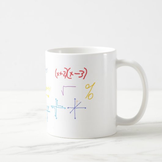 Algebra Cup Koffiemok (Rechts)