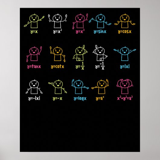 Algebra Dance Graph Figures Wiskunde Teacher Poster (Voorkant)