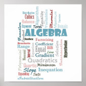 Algebra_Display Poster (Voorkant)