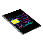 Algebra docent hetzelfde als een normale Wiskunde  Notitieboek (Rechterzijde)