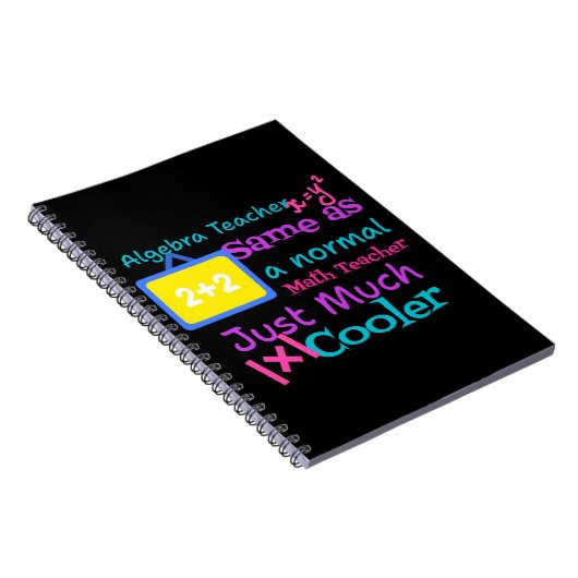 Algebra docent hetzelfde als een normale Wiskunde  Notitieboek (Rechterzijde)