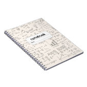 Algebra Geometry Formula Notitieboek (Rechterzijde)