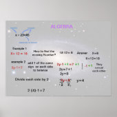 Algebra Poster (Voorkant)