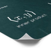 Algebra Symbolen Poster (Hoek)