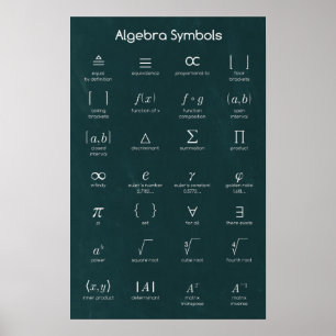 Algebra Symbolen Poster