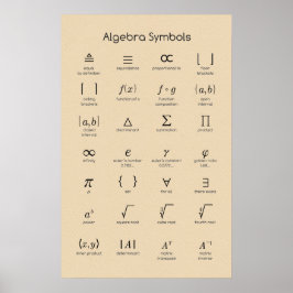 Algebra Symbolen Poster