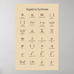 Algebra Symbolen Poster
