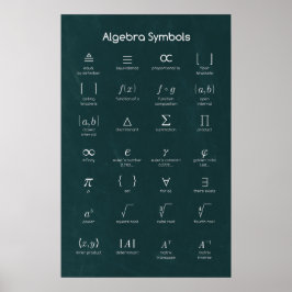 Algebra Symbolen Poster