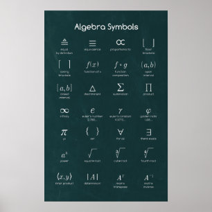 Algebra Symbolen Poster