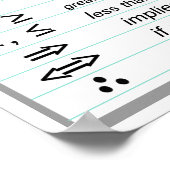 Algebra Symbols Chart Poster (Hoek)