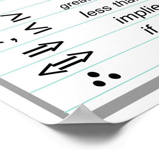 Algebra Symbols Chart Poster (Hoek)