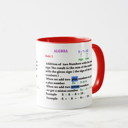 Algebra tekent Mok (Voorkant rechts)