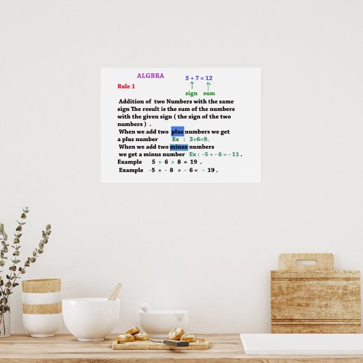 Algebra tekent Poster (Keuken)