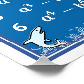 Algebra Wiskunde Klaslokaal Poster - Blauw Oceaan (Hoek)