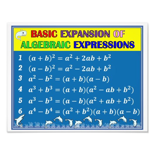 Algebra Wiskunde Klaslokaal Poster - Blue Ocean (Voorkant)