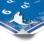 Algebra Wiskunde Klaslokaal Poster - Blue Ocean (Hoek)