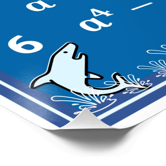 Algebra Wiskunde Klaslokaal Poster - Blue Ocean (Hoek)