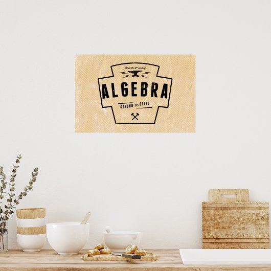 Algebra - Wiskunde Posters (Keuken)
