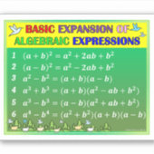Algebra Wiskunde Sticker - Groen Woud (Voorkant)