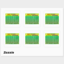 Algebra Wiskunde Sticker - Groen Woud