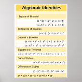 Algebraic Identities High School Wiskunde Poster (Voorkant)