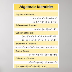 Algebraic Identities High School Wiskunde Poster
