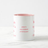 Algebraïsche topologie: Mok = Donut (Midden)