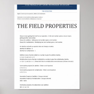 Algebraïsche Veld Eigenschappen Poster 
