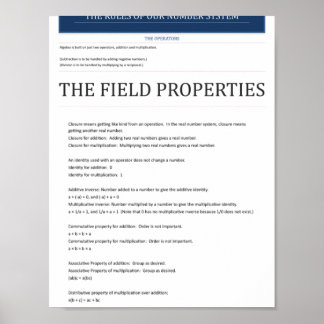 Algebraïsche Veld Eigenschappen Poster