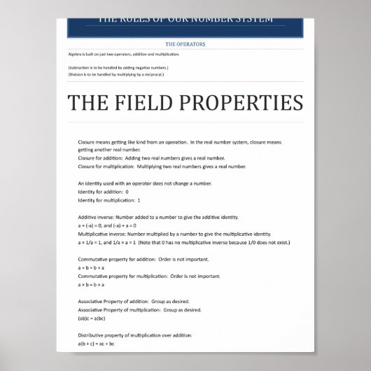 Algebraïsche Veld Eigenschappen Poster (Voorkant)