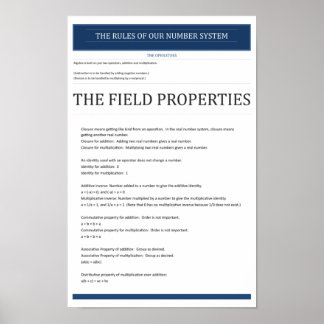 Algebraïsche veld eigenschappen poster
