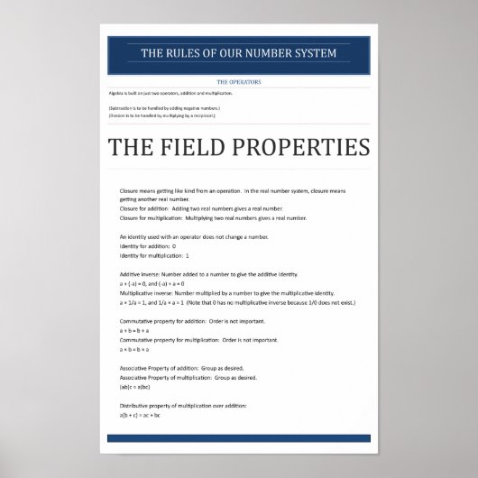 Algebraïsche veld eigenschappen poster (Voorkant)