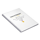 Algemeen Directeur Notitieboek (Rechterzijde)