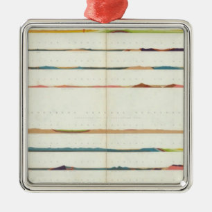 Algemene afdelingen metalen ornament