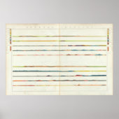 Algemene afdelingen poster (Voorkant)