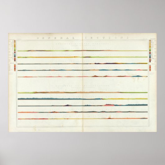 Algemene afdelingen poster (Voorkant)